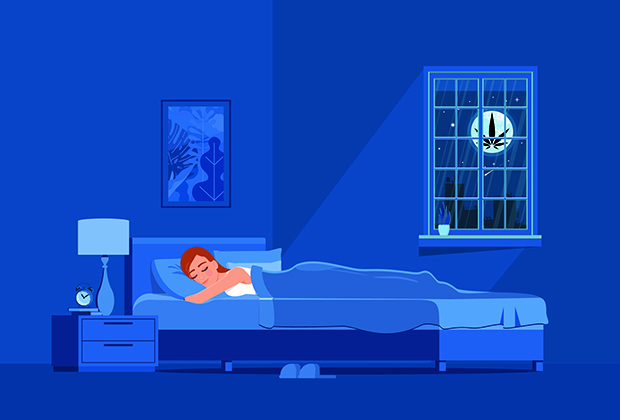 CBD Sleep Possibilities
